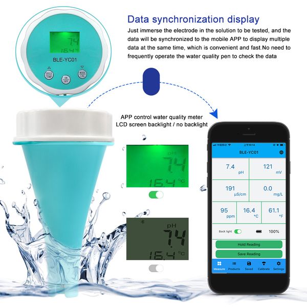 6 en 1 Temperatura de cloro Orp EC TDS Medidor de ph Monitor azul en línea Monitor de calidad del agua Herramienta inteligente para acuarios de piscina