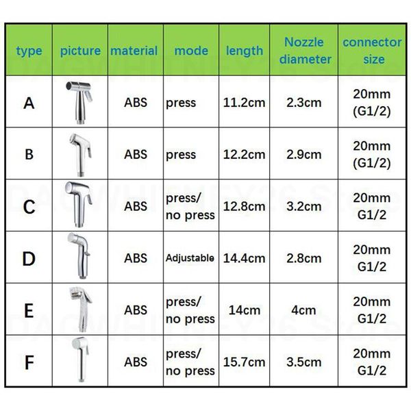 6 types ABS Silver Bidet Robecet Toilet Pulporing Handheld Spray Gun Gun Head Taim Douche Muslim Self Cleaner WC Washingl Washer U26