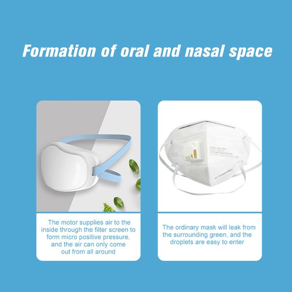 

4 layers electric mask respirator air purifying dustproof face mask anti-haze face mouth mask usb rechargeable protection masks