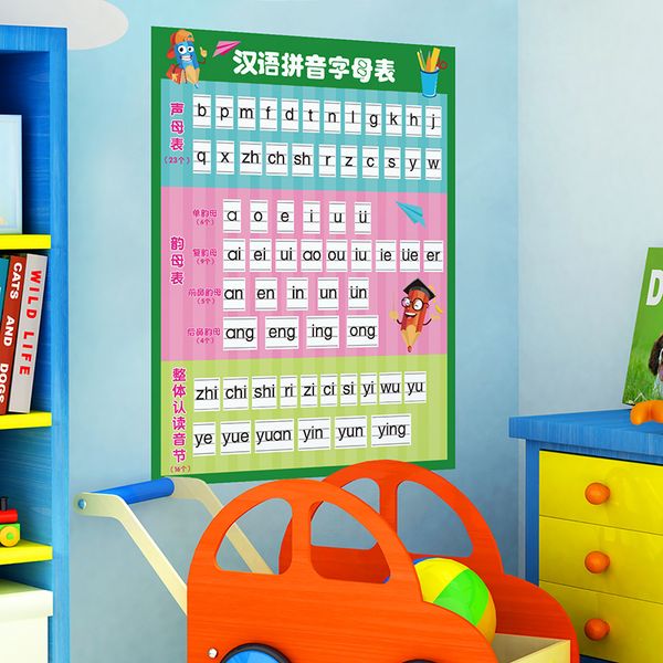 

shijuekongjian] мультфильм китайский пиньинь письма стены стикеры diy переводные картинки животных настенные главная детская комната детски