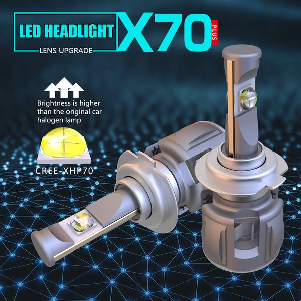 

1 set h7 60w 7800lm x70 led headlight kit lens bulbs xhp-70 chips h4 h11 9005 9006 9012 d1s/d2s/d3s/d4s white 6000k 120w 15600lm