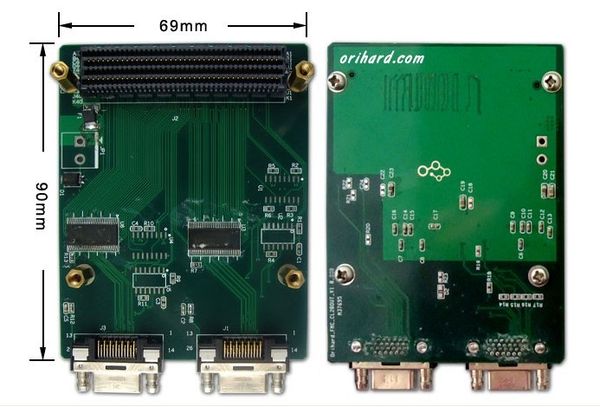 

для 2 канала модуль ввода cameralink / вывода карты на основе fmc интерфейса gps