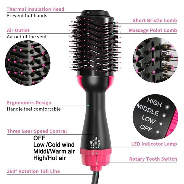 Hot Air Brush One Step Hair Dryer Volumizer 3 In 1 Upgrade
