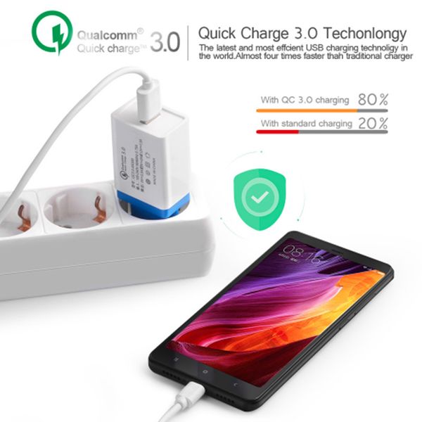 

Carregadores de celulares sun_shop2014