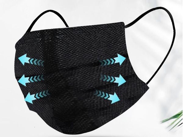 

dhl shipnon woven face masks ear loop mouth mask 3 layer black face mask outdoor protective masks party mask black in