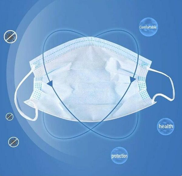 

dhl delivery, 3 layer anti-dust waterproof mask ply respirator soft breathable mouth safety masks;300 to sell