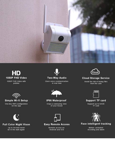 

motion sensor led wall light ip66 waterproof lamp surveillance camera wall lights outdoor security garden patio lamp