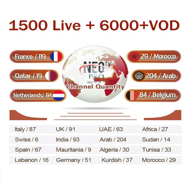 

6/12 months neopro subscription arabic french italian stream live tv code for smart media player m3u mag 254 neotv pro france programs