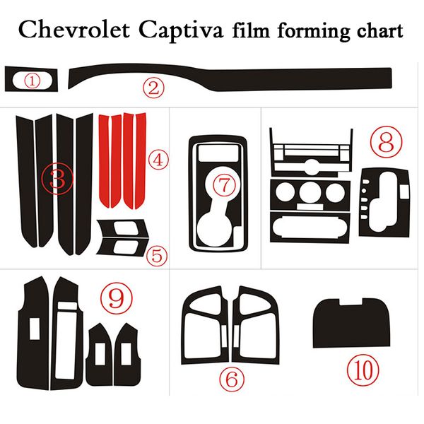 Für Chevrolet CAPTIVA 2012-2017 Innen Zentrale Steuerung Panel Tür Griff 3D 5D Carbon Faser Aufkleber Aufkleber Auto Styling accessor194L