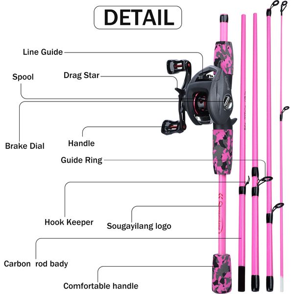 

sougayilang 170cm 2 color fishing rod combo portable 5 section carbon and 6.3:1 gear ratio12+1bb casting reel set