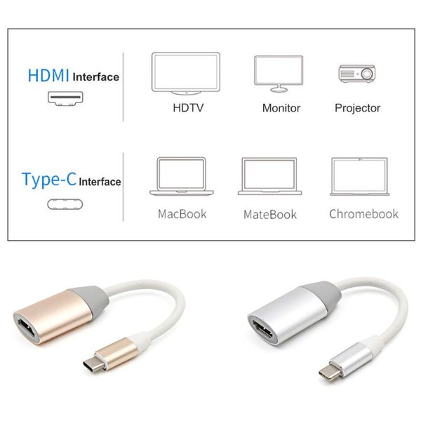 

usb-c 3.1 type c to hdmi cable support 4k converter adapter cable for galaxy note8 s8 hdtv computer pc macbook