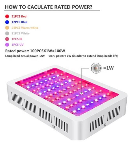 

1000w full spectrum led grow light hydroponics indoor plants led grow lamp indoor garden lights for hydroponic systems stock in cn