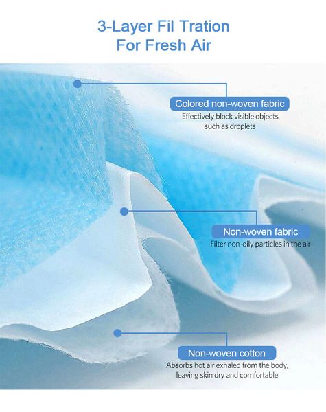 

in stock dhl fedex shipping 3ply disposable protective face mask for children ear-loop dust mouth masks cover