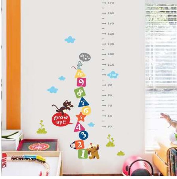 Mouse Growth Chart