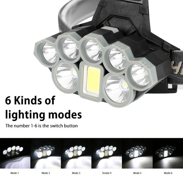 

brelong outdoor headlights usb charging 8 led headlights hiking camping riding multi-function adjustable light flashlight black