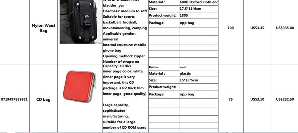 

555 pc item pl kindly check the picture hipping