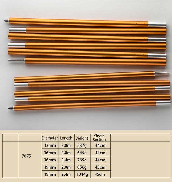 

3f ul gear 2 pack ultralight 7075 aluminium sun shelter support awning rod ultralight tarp poles