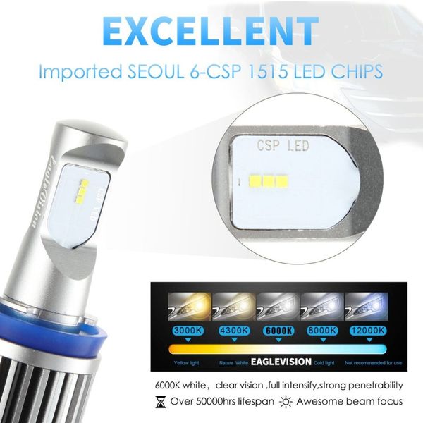 

ultrabright led work light flood beam spotlight waterproof truck light for motorcycles car fog daytime running
