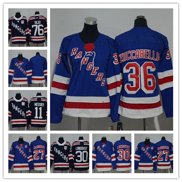 zuccarello jersey