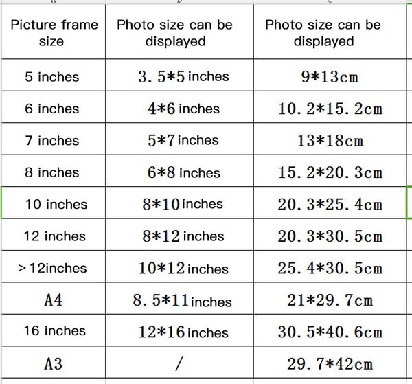 

новейшая модная качественная винтажная фоторамка home decor ретро деревянная свадебная пара рекомендация фоторамки фото подарок