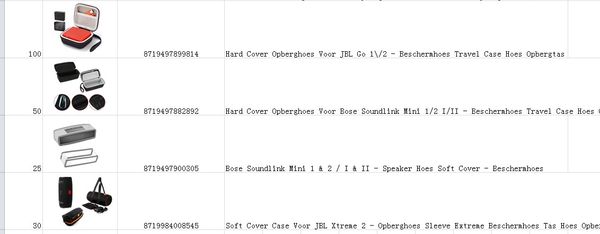 

385 pc jbl bag pl kindly check attached picture