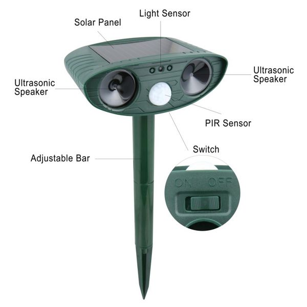 

ultrasonic cat repeller pest repeller dog fox deterrent chaser repellent eco-friendly solar powered garden pest animal repeller