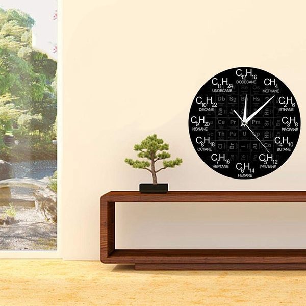 

periodic table of elements chemistry wall clock chemical formulas as time numbers wall watch chemical science wall art decor