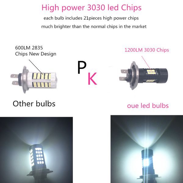 

2pcs 1200lm h7 led car lights auto led bulbs 21smd 3030 white daytime running lights drl fog light 6000k 12v driving lamps