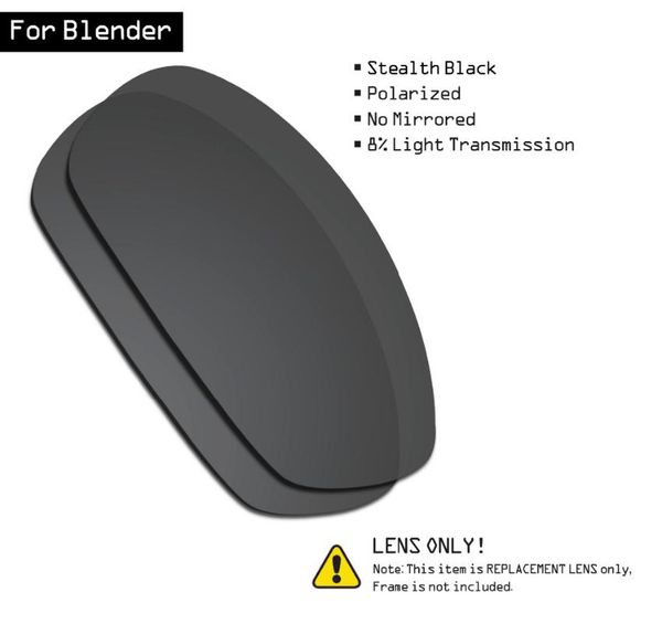 

smartvlt polarized sunglasses replacement lenses for blender - stealth black
