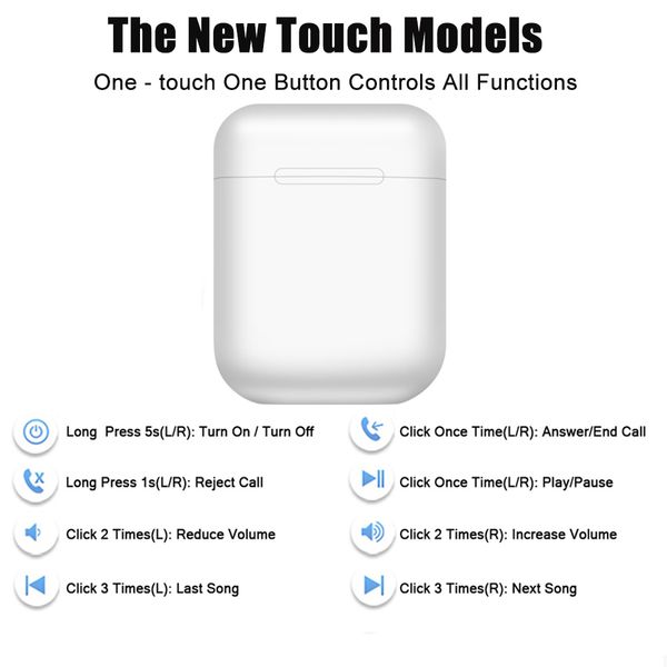

new i12s tws wireless earphones bluetooth 5.0 earphone tws matte macaron earbuds with mic charging box headset wireless headphones