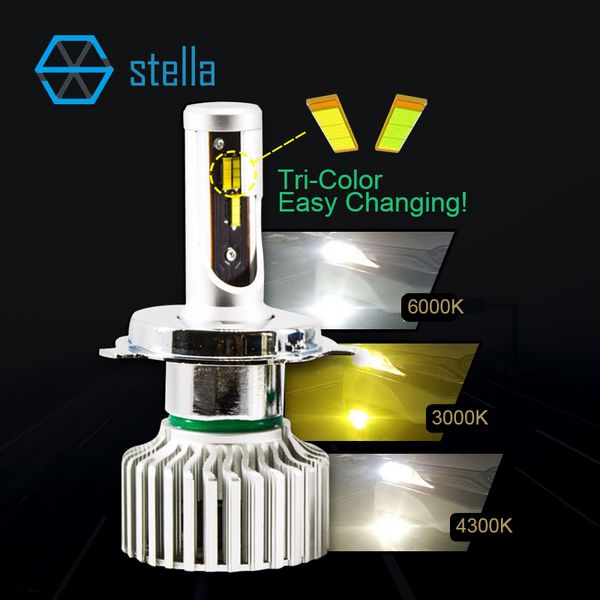 

three-color changing auto led headlight/foglight h1 h3 h4 h7 h8/h9/h11 9005/9006/9012 880/881 3000k/yellow 4300k/warm 6000k