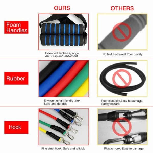 

11 pcs fitness resistance bands set pull rope set for fitness strength training tension band foam door buckle