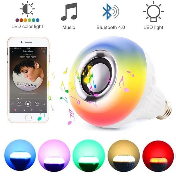 

Lâmpadas LED cnmall