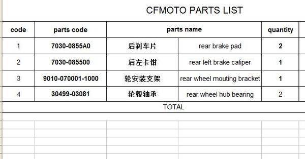 

rear brake pad/brake caliper/bearing and rear axle support fit for cf500 utv