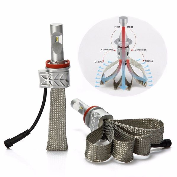 

1 set h8 h9 h11 50w 8000lm 5s led headlight h1 h4 h7 9005 9006 9012 hb3 hb4 hir2 fanless 6500k car driving fog lamps bulbs belt