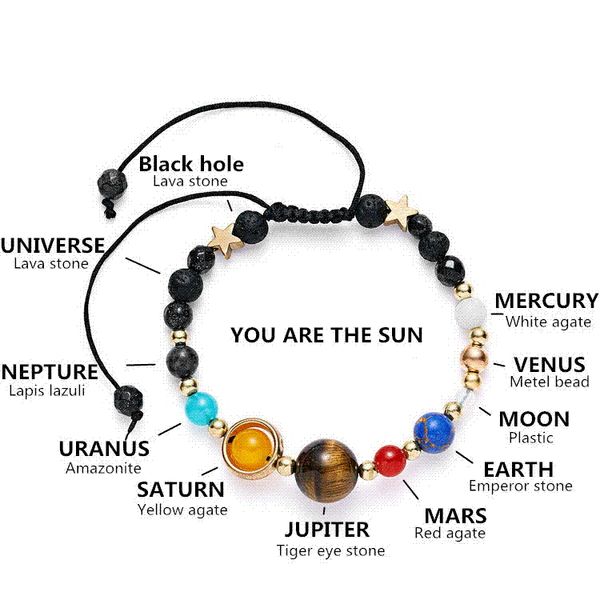 Universe Planets Beads Bangles Amp Bracelets Fashion Jewelry Natural Solar System Energy Bracelet For Women Or Men 2019 Charms For Bracelets Uk