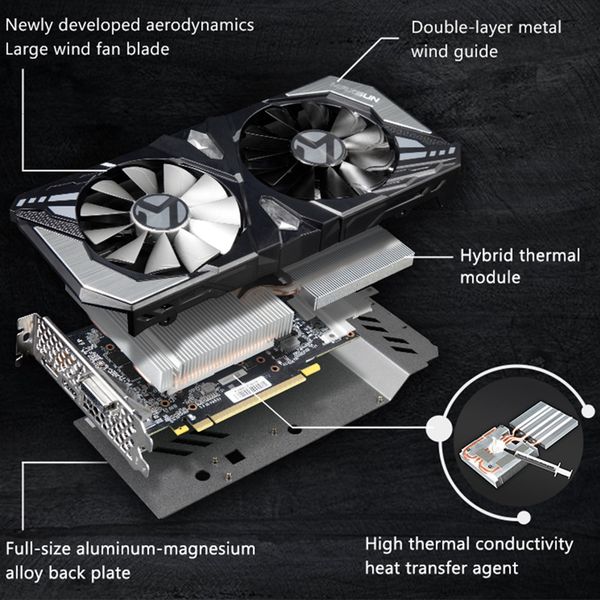 

maxsun графические карты gtx 1660 терминатор 6г памяти gddr5 192bit видеокарта nvidia 8000mhz 1530mhz тьюринга tu116 12 нм дп hdmi и dvi вид