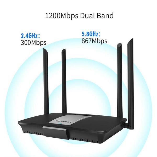 

comfast cf-wr618ac 1200mbps wireless wifi router dual band 2.4g/5g 1 wan+4 lan+1 usb external antenna router for home office hot