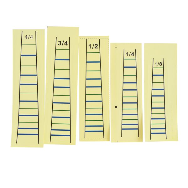 

violin sticker fretless finger guide fiddle fingerboard map mark stickers 4/4 3/4 1/2 1/4 1/8 for choose for beginner
