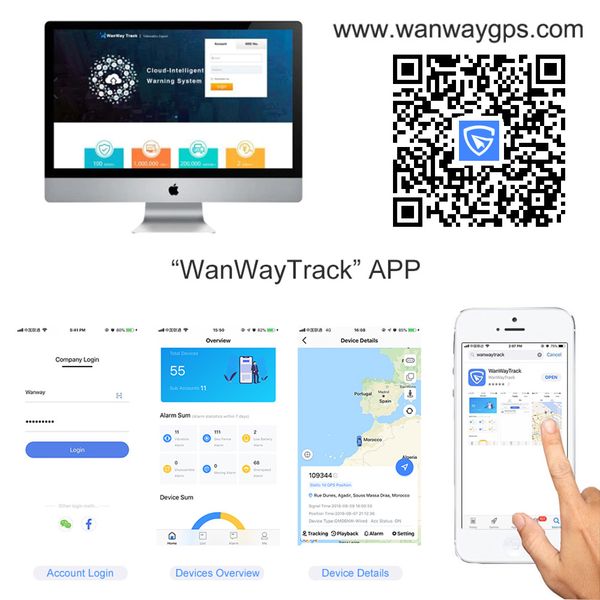 

wanwantech trackway gps tracking system remote control gps software