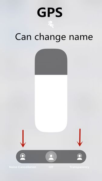 

Fones de ouvido san188