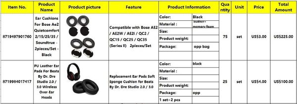 

Total 984 pc item pl kindly check the picture item 20191017, Silver