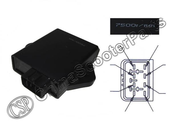 Gsmoon Wiring Diagram - Wiring Diagrams