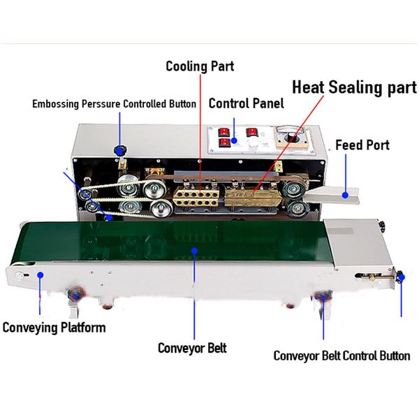 Otomatik Paketleme Makinesi Koku Koşulu Ambalaj Mylar Çantalar Sızdırmazlık Makinesi Çok İşlev Paket Çantası İçin Kullanımı Verimli Kullanımı Kolay