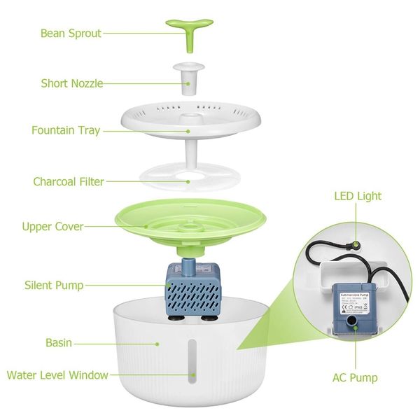 

pet питьевой воды фонтан, 2 литров цветочного стиль дизайн pet фонтан с супер тихой помпой и заменяют фильтр, автоматическая собаку groomin