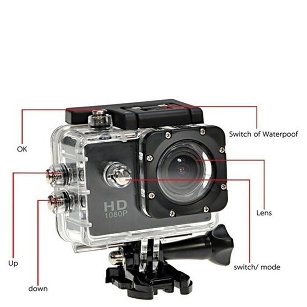 

2.0 inch dual screen sports dv action camera waterproof camera