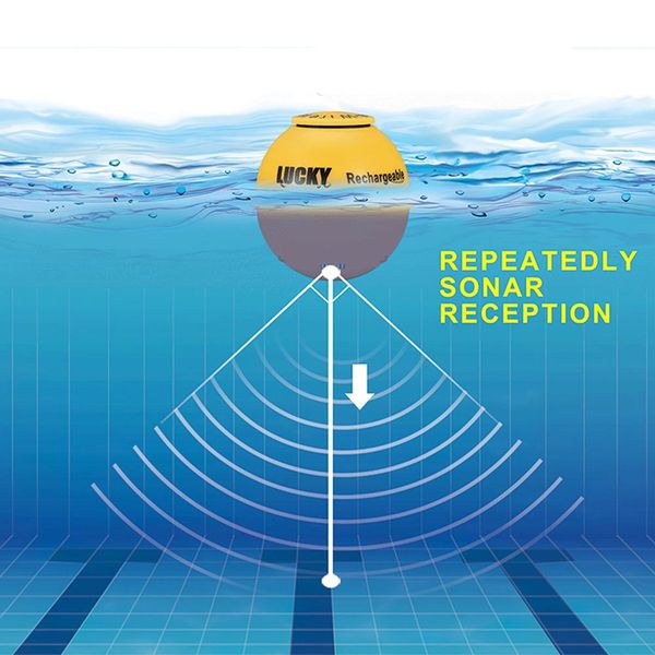 

new 45m depth hd lcd wireless sonar sensor transducer fish finder fishing detector