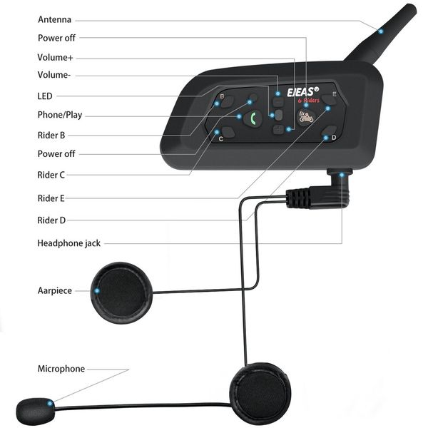 

v6 motorcycle bluetooth waterproof walkie talkie single bag