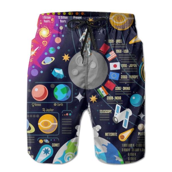 

2020 summer men's beach shorts galaxy universe planets swimwear briefs man swimsuits trunks sea short bottoms, White;black