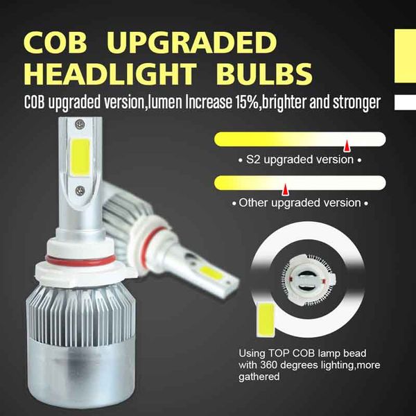 

2pcs 9005 hb3 h10 led car headlight headlamp fog light conversion light bulb 72w